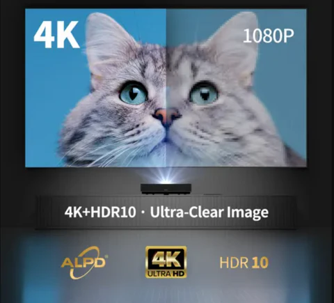 4k در مقایسه با 1080p